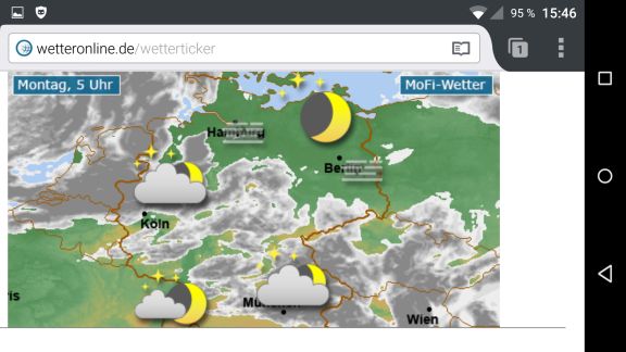 Vorhersage von Wetteronline