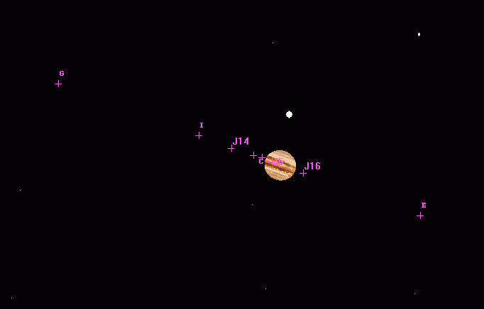 Jupiter mit Monden, Guide 8