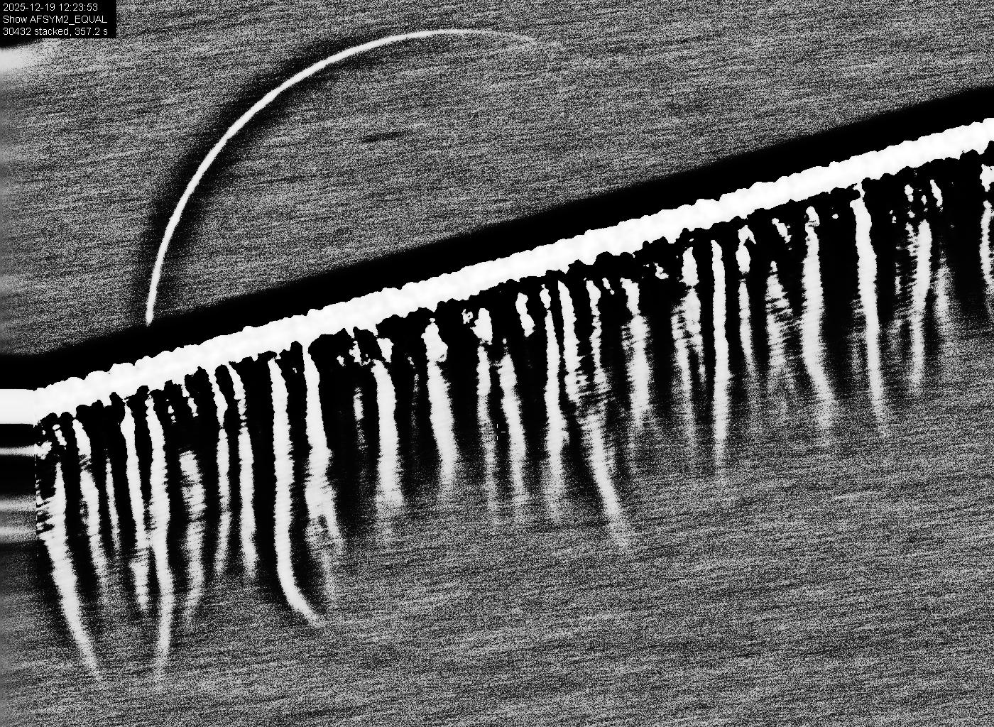 Summe mit Kondensstreifen