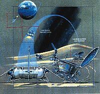 Lunokhod