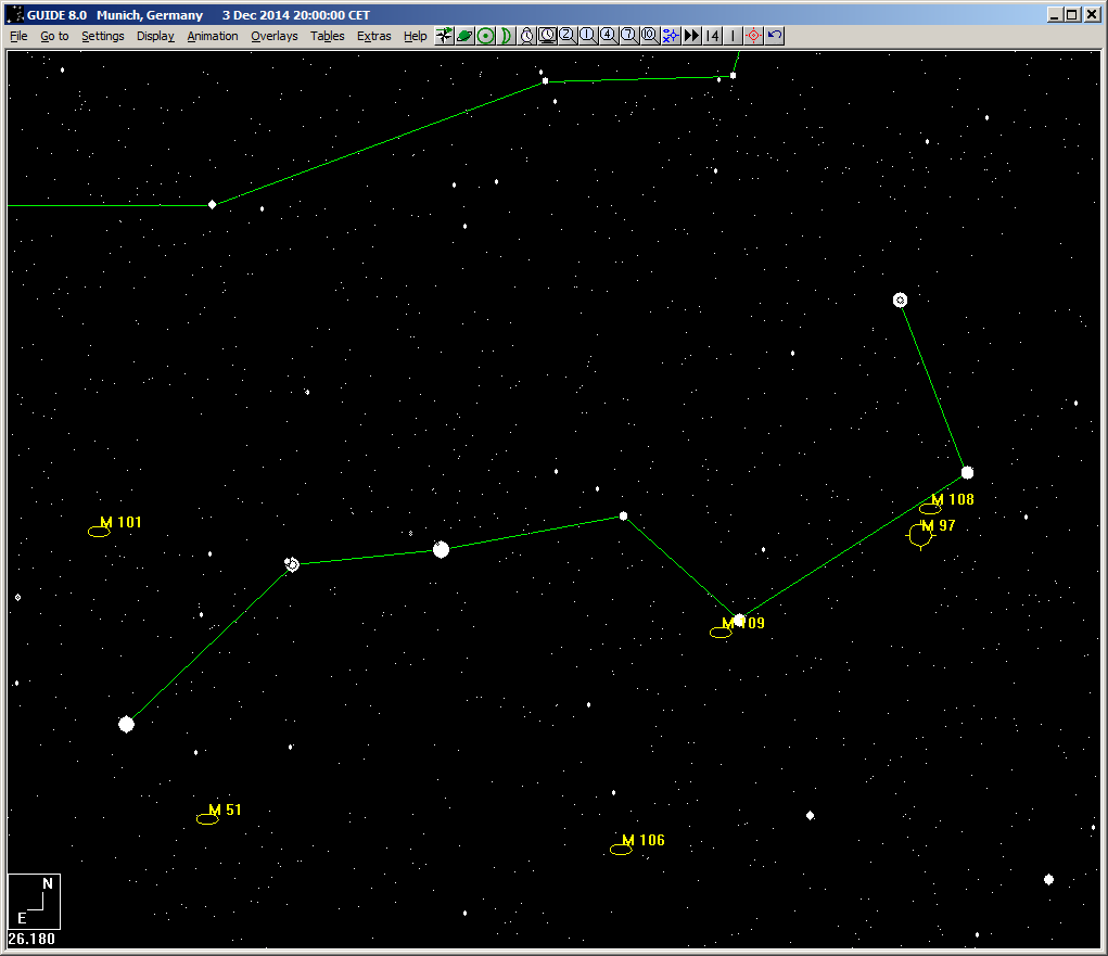 Sternbild Ursa Major